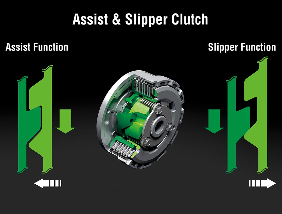 ASSIST & SLIPPER CLUTCH