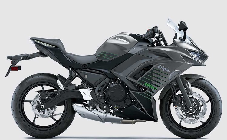 NINJA 650