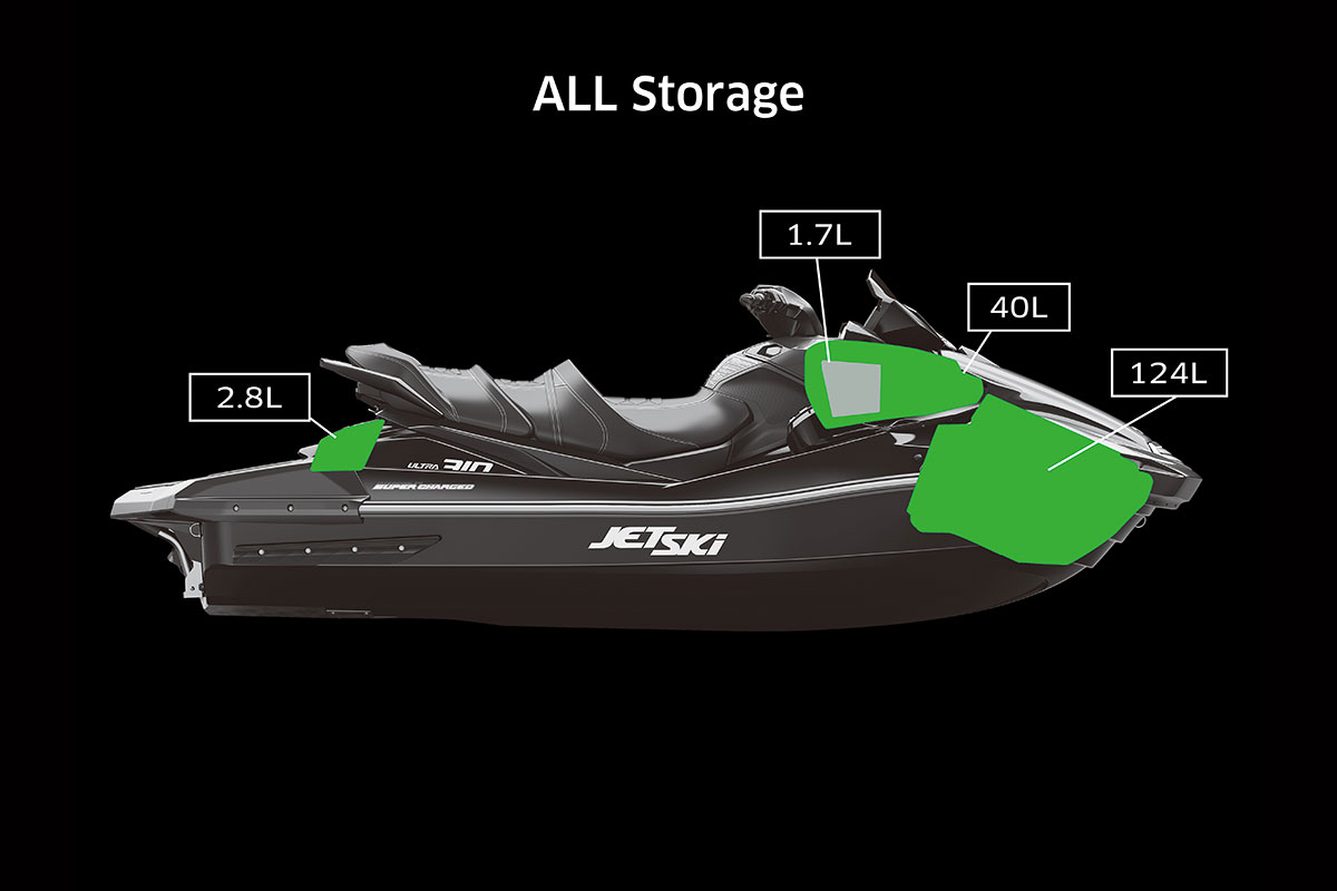 2022 JET SKI ULTRA 310LX