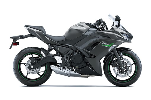 2023 NINJA 650