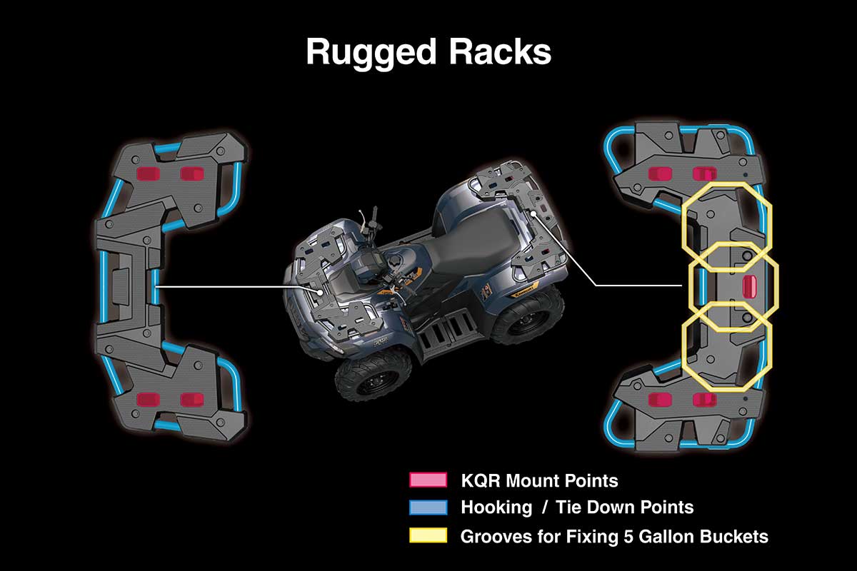 2026 BRUTE FORCE 450 (EPS)
