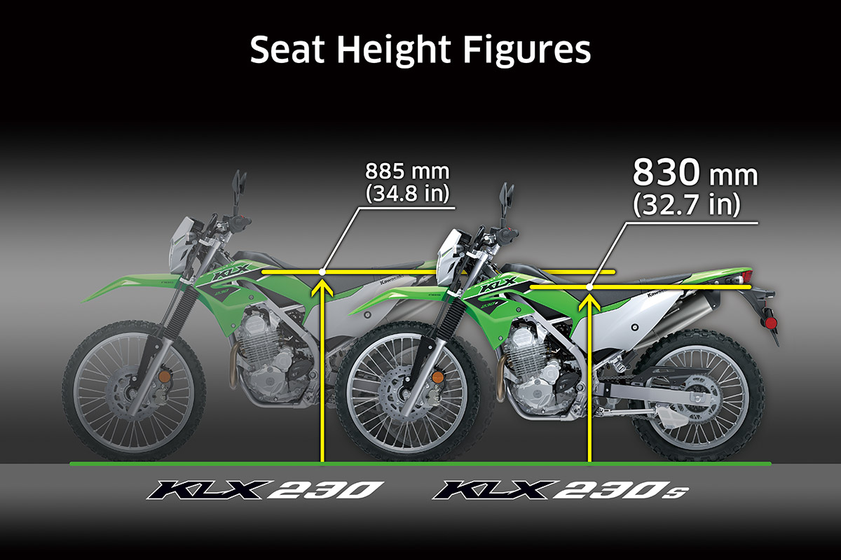 2023 KLX230