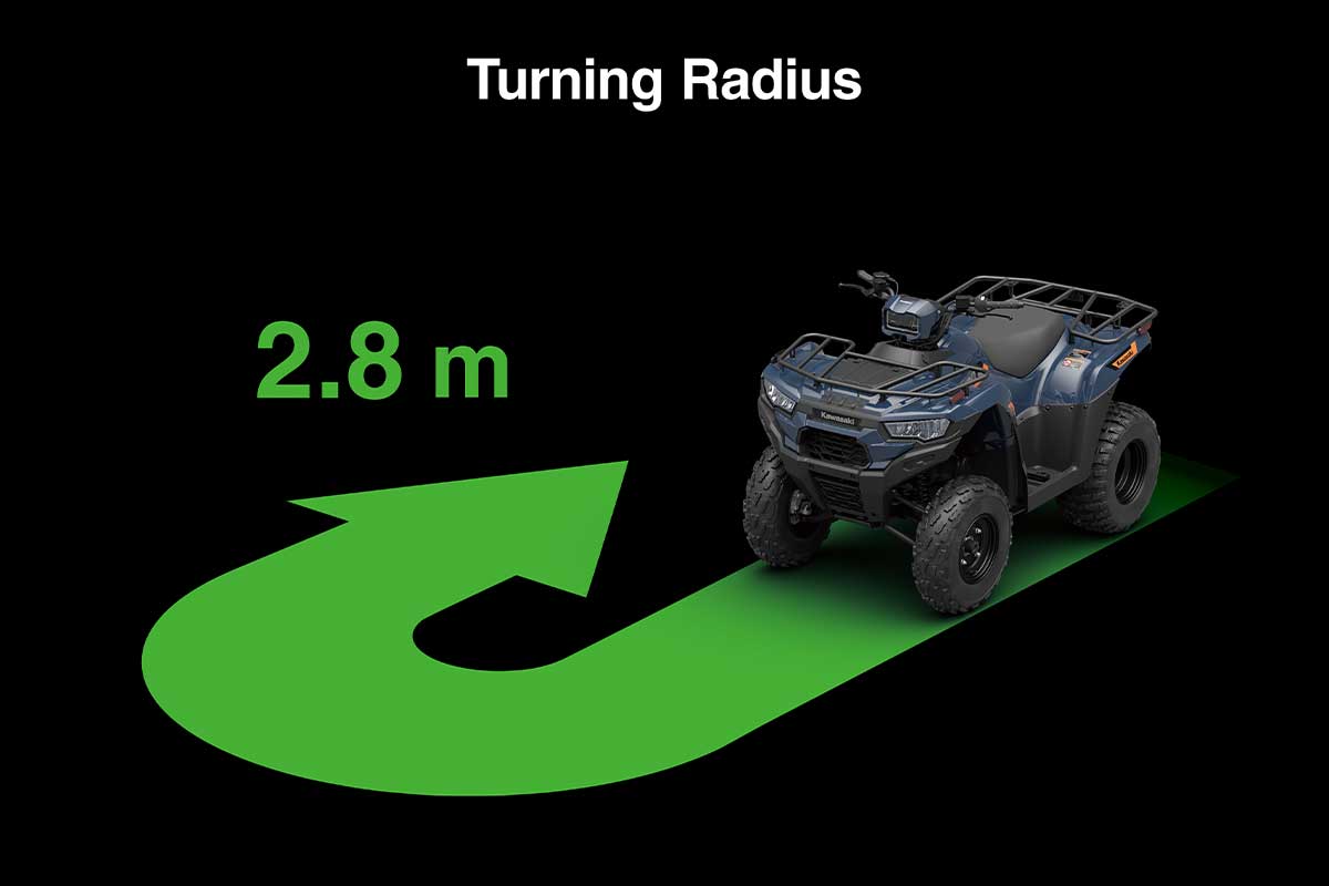 2026 BRUTE FORCE 300